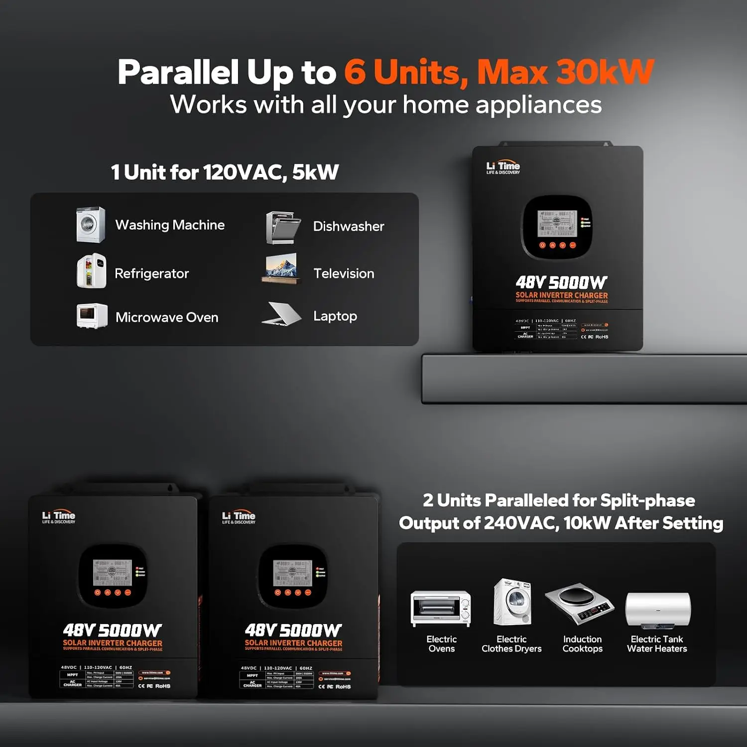 LiTime 5000W Solar-Hybrid-Wech – Parallel Solar Inverter 48V 5000W Mppt Bewertung und Preis